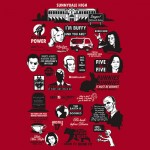 buffy-the-vampire-slayer-quotes