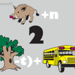 Word Problem